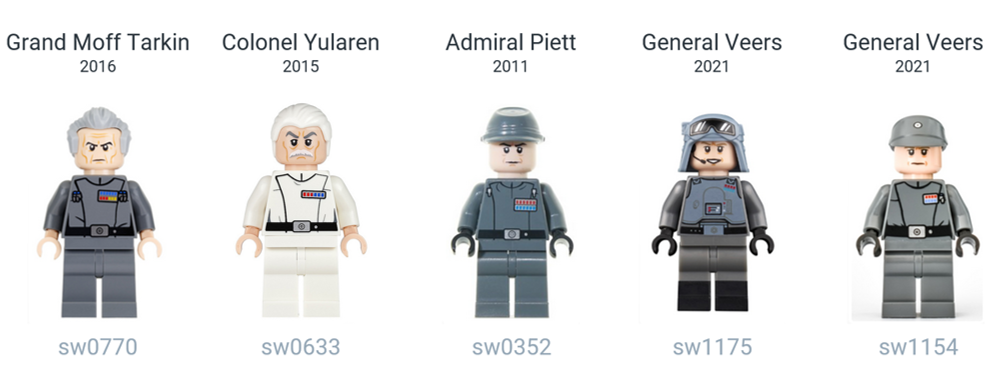 Compilation] List of LEGO Stormtroopers ever released since 2001