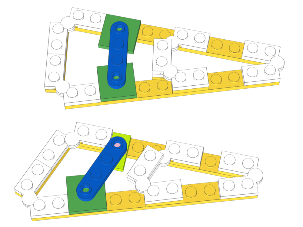 Non Right Angle Triangles