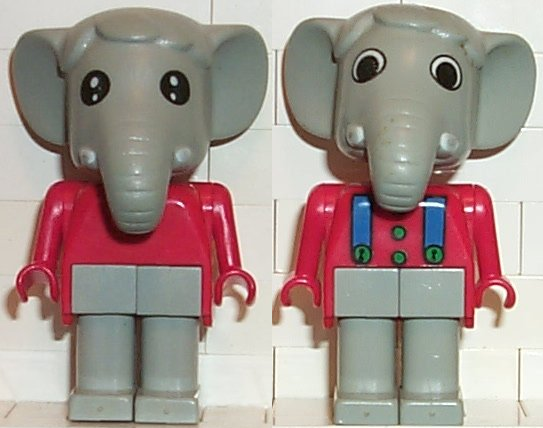 Edward Comparison