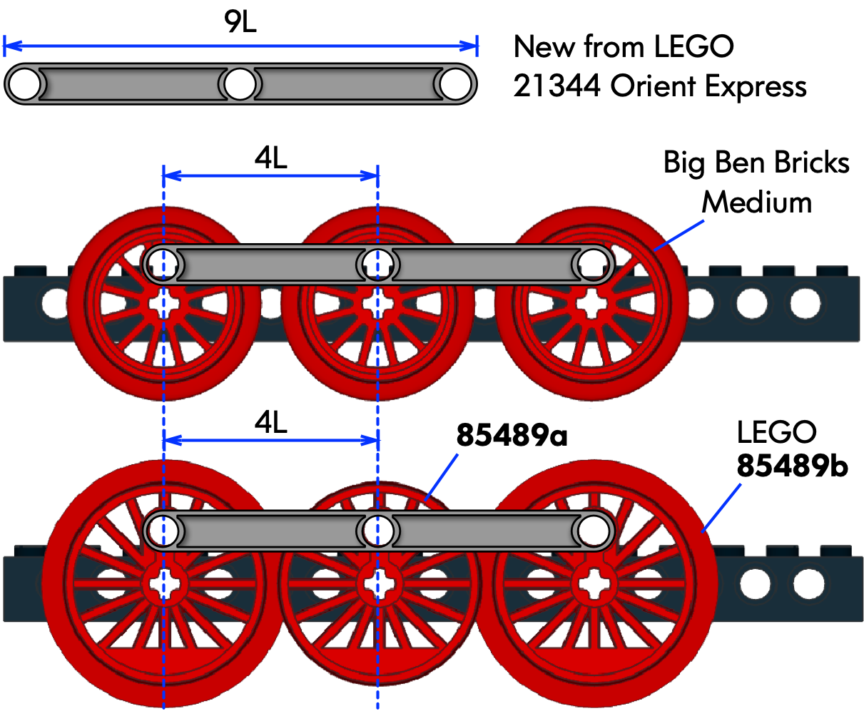 LEGO Coupling Rods: The Orient Express and the Steam Train Renaissance -  BrickNerd - All things LEGO and the LEGO fan community