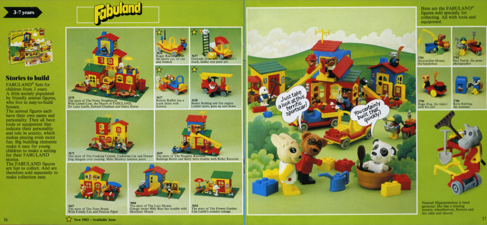Fabuland EU 1983 Spread
