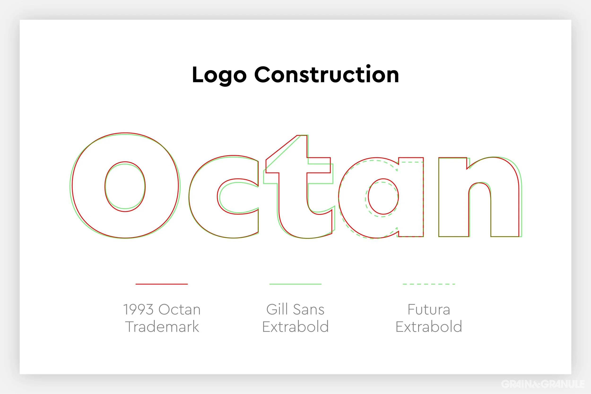 Behind the Design: Deconstructing the LEGO Octan Logo - BrickNerd - All ...