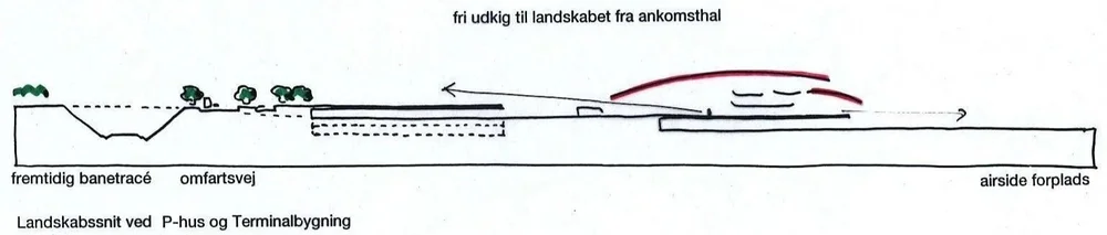 Sketch Of The New Billund Airport Project