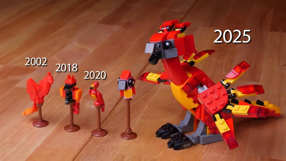 Image 2 Fawkes Variants 2002 2025
