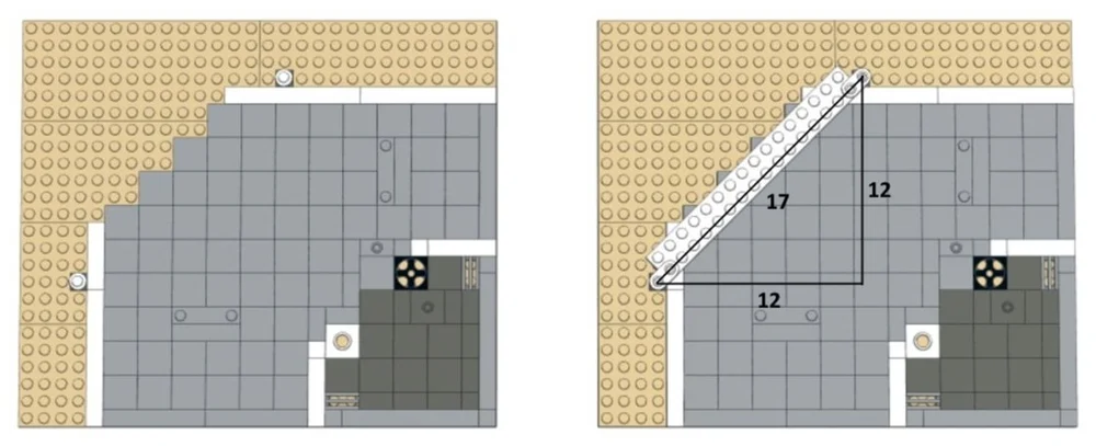 Facade Triple
