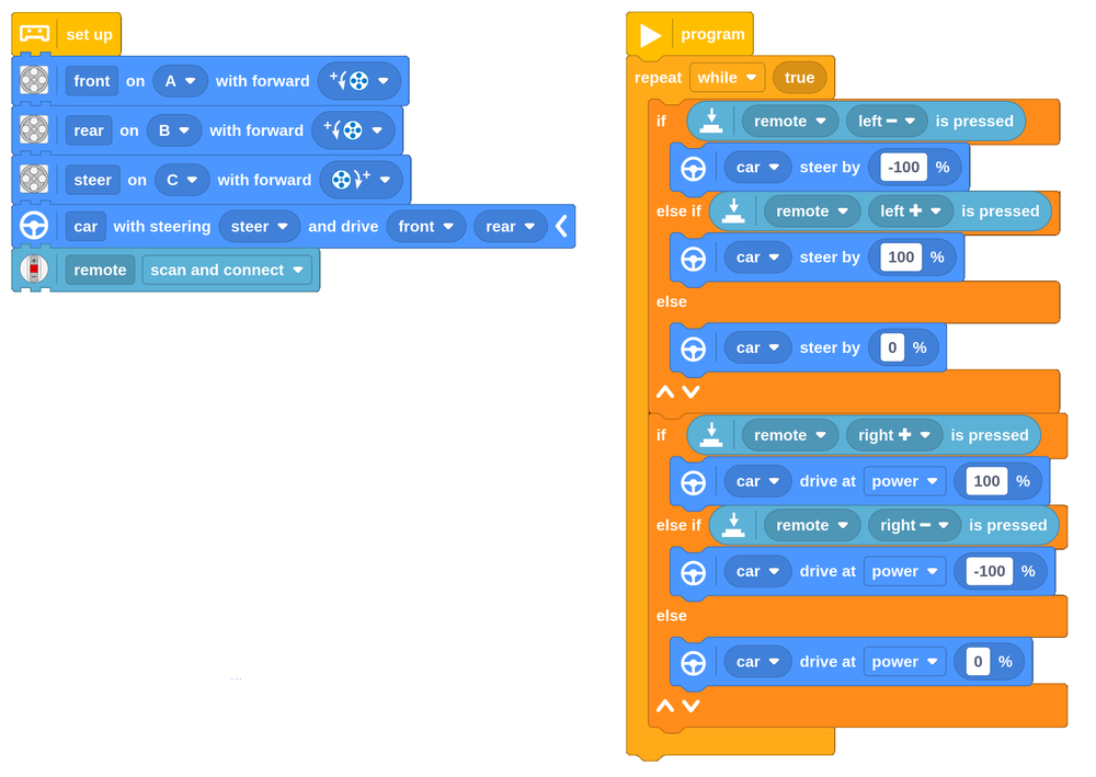 Code Blocks