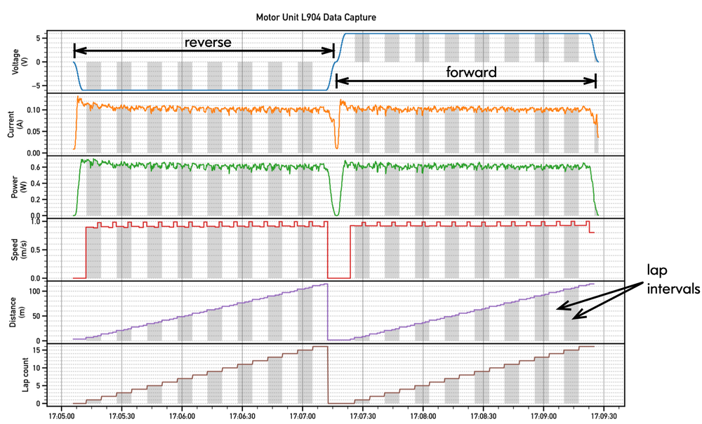 Datacap1