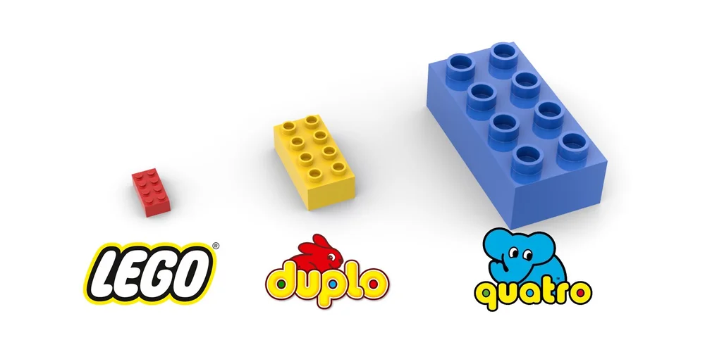 1. DUPLO QUATRO SideBySide