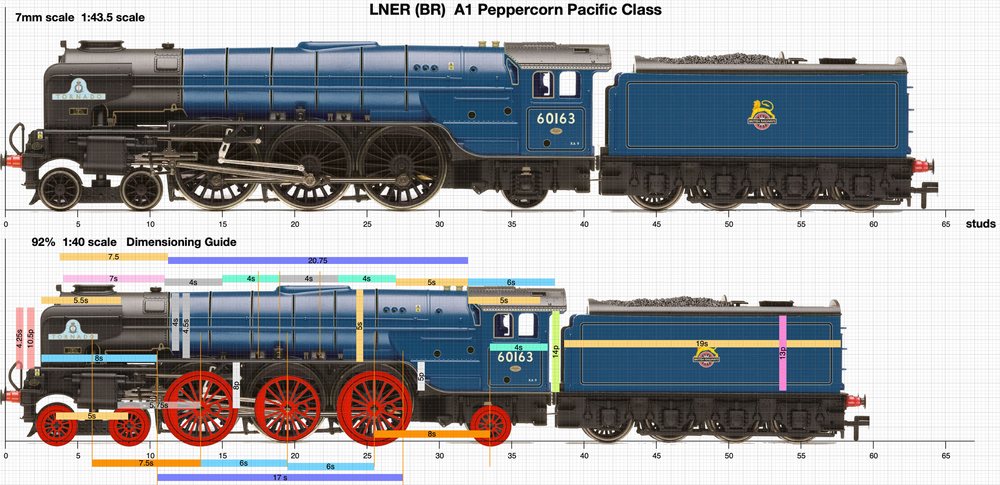 A1ScaleDiagram