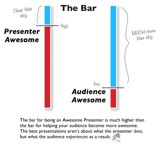 PresenterBarFlat.jpg
