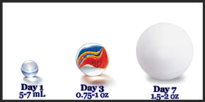 Info & Image from La Leche League International's website