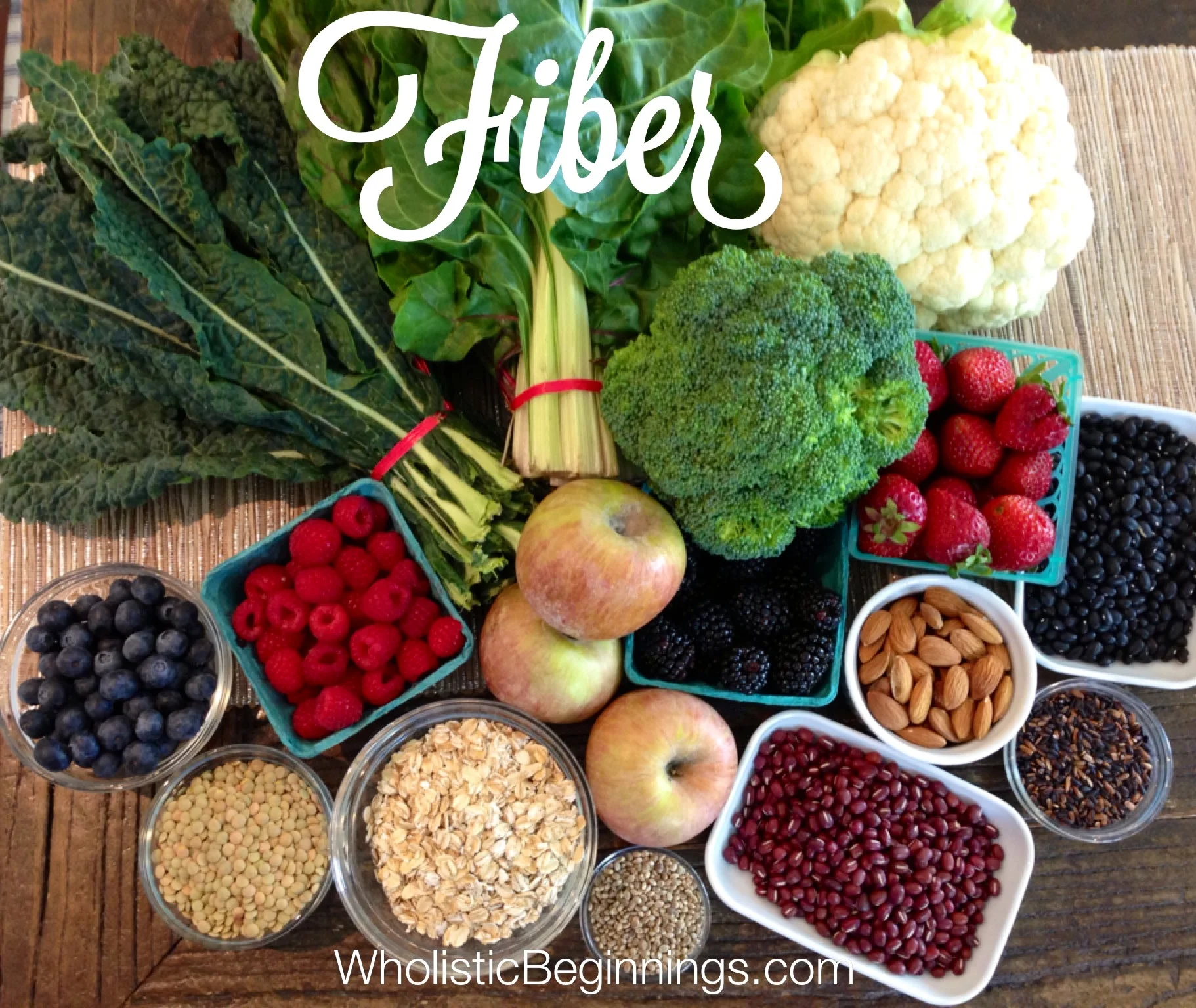 Fiber.jpg