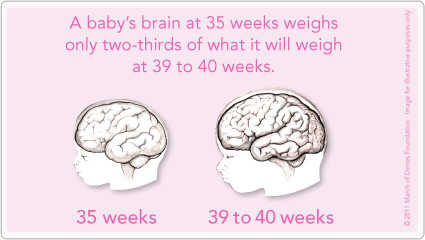 March Of Dimes