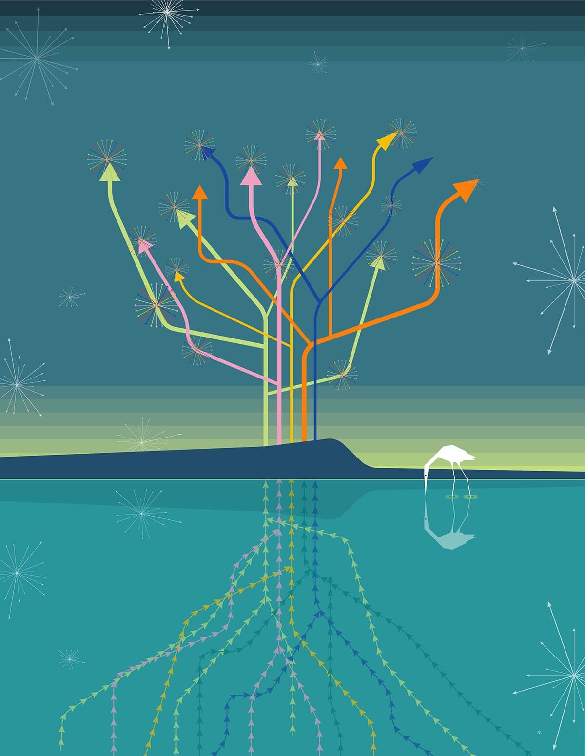 THE FUTURE AND PREDICTIONS