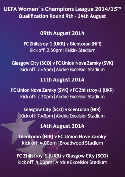 Full UEFA Champions League Fixtures