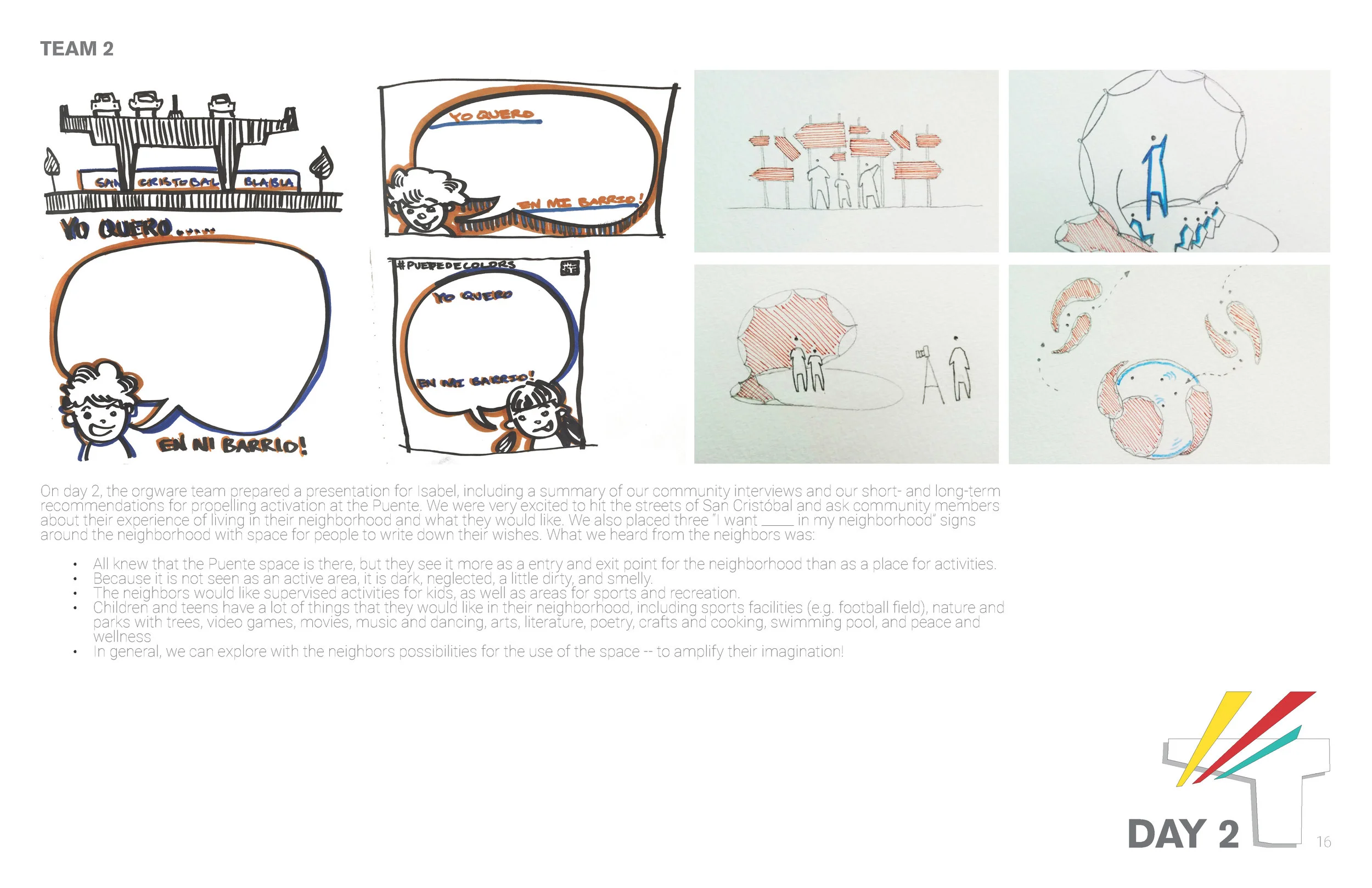 UrbanActivatorsBook-FINAL_Page_16.jpg