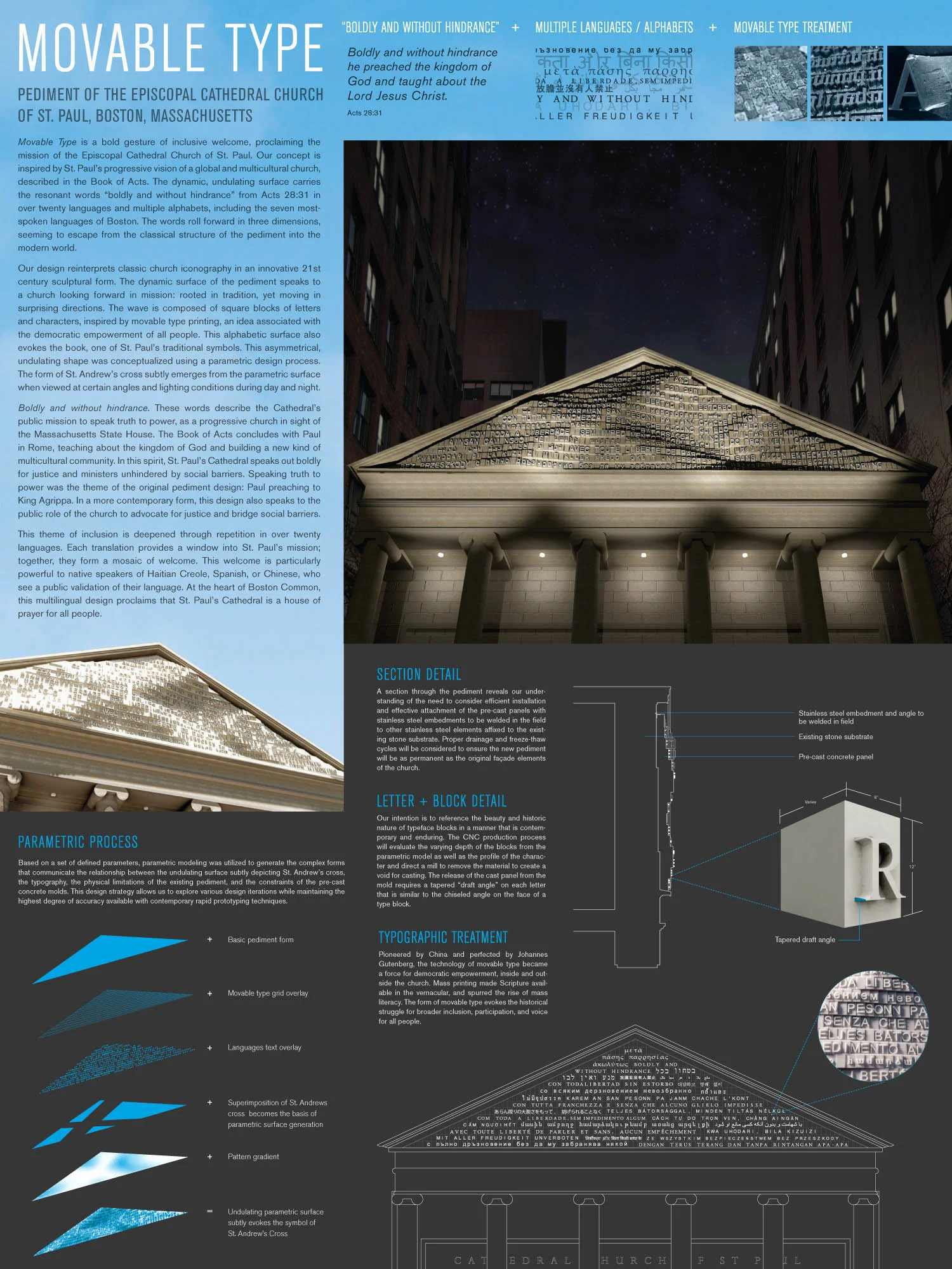 StPaul_Pediment_Proposal.jpg