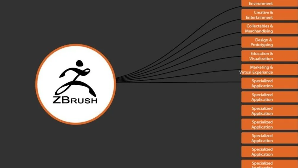 ZBrush%2BAcross%2BIndustries.jpg