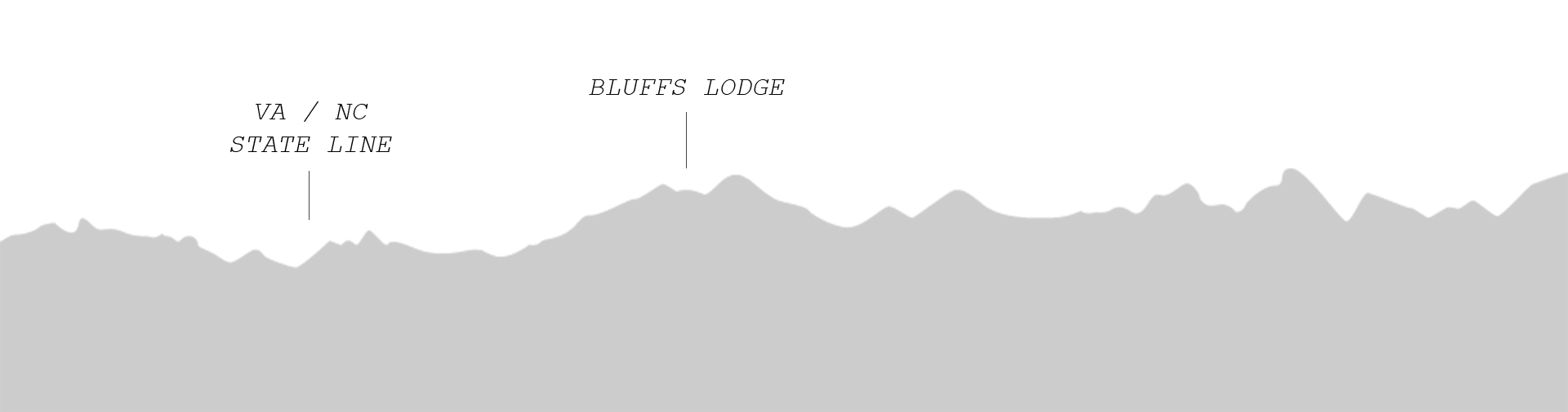 elevation_day3.png