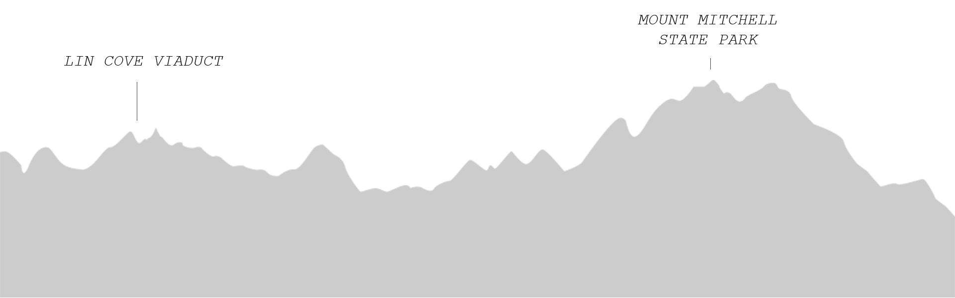 elevation_day4 copy.png