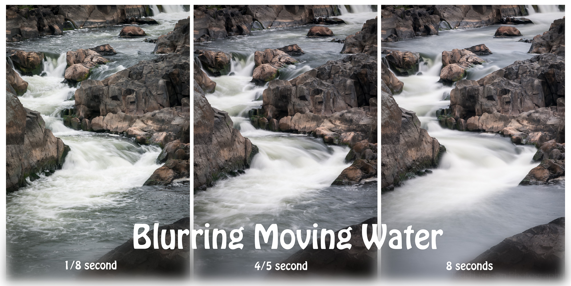 Blurring Moving Water