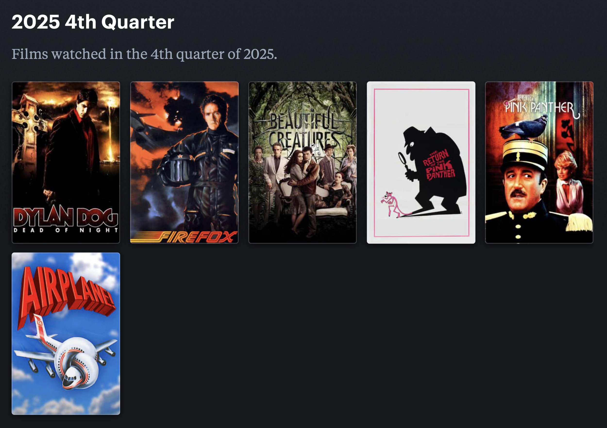 Movies watched in the 4th quarter of 2025