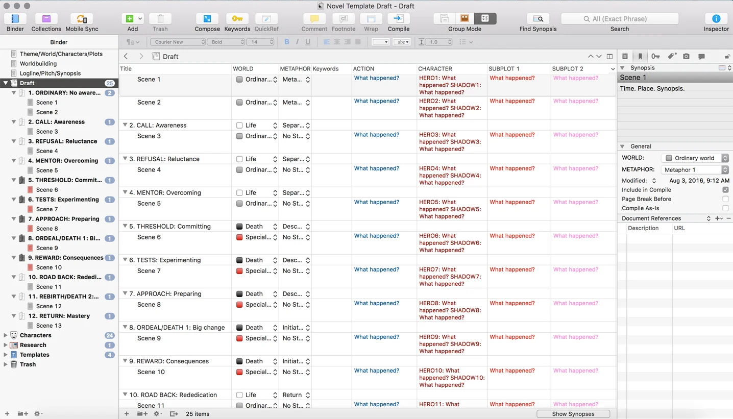Ksenia Anske/Blog/My Scrivener novel template