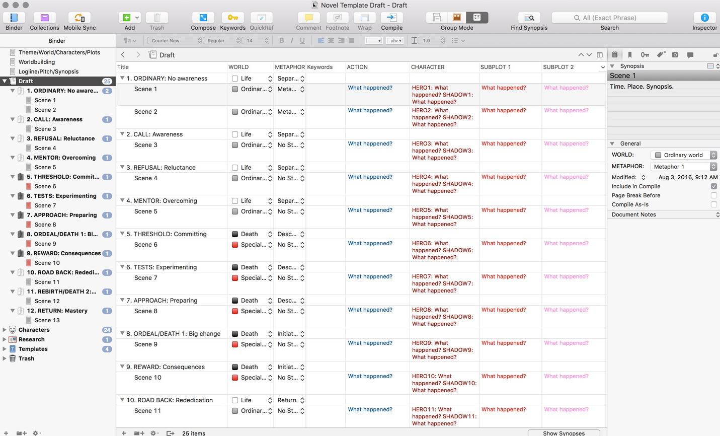 ksenia anske blog my scrivener novel template story plotting template