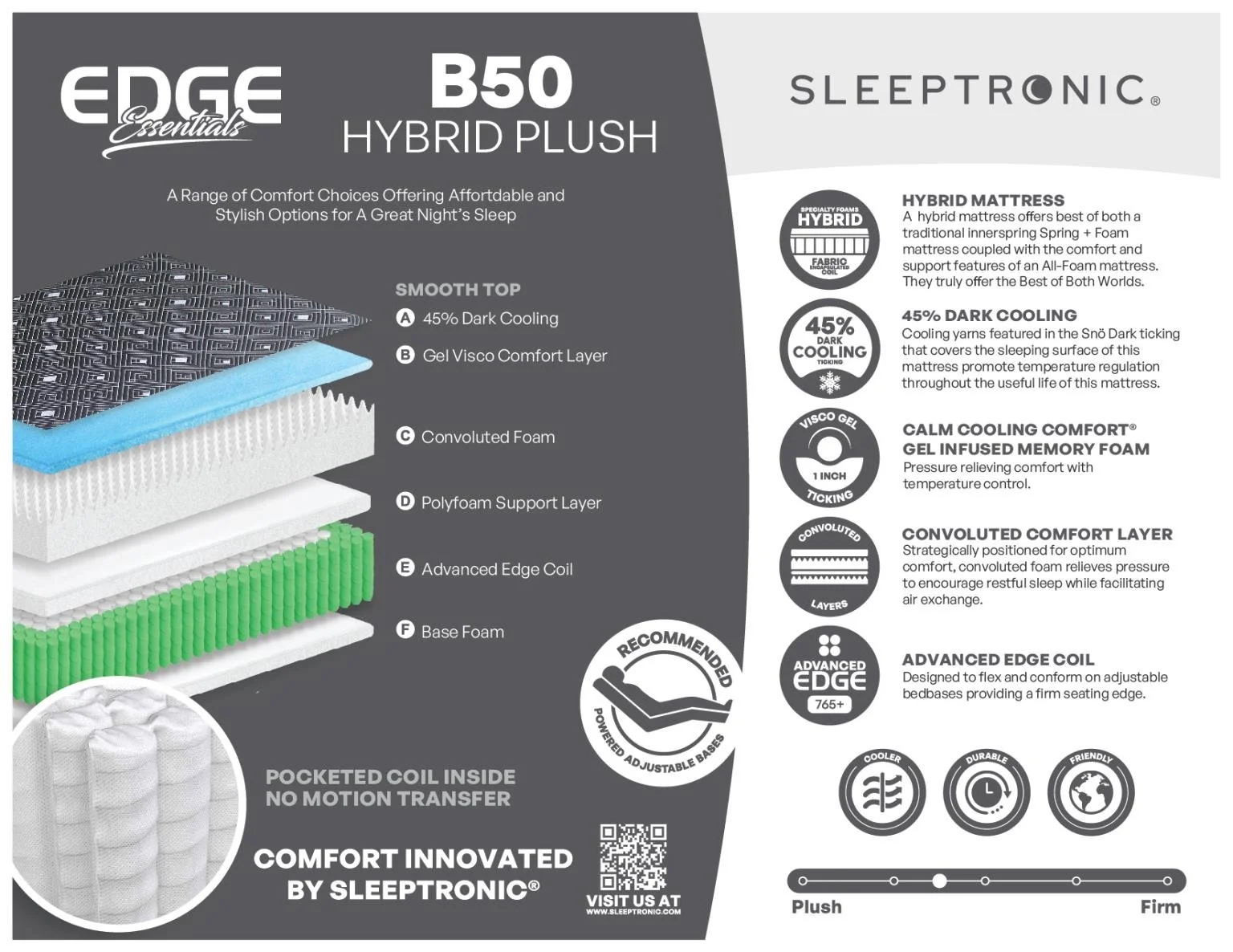 Edge B50 Hybrid PL.jpg