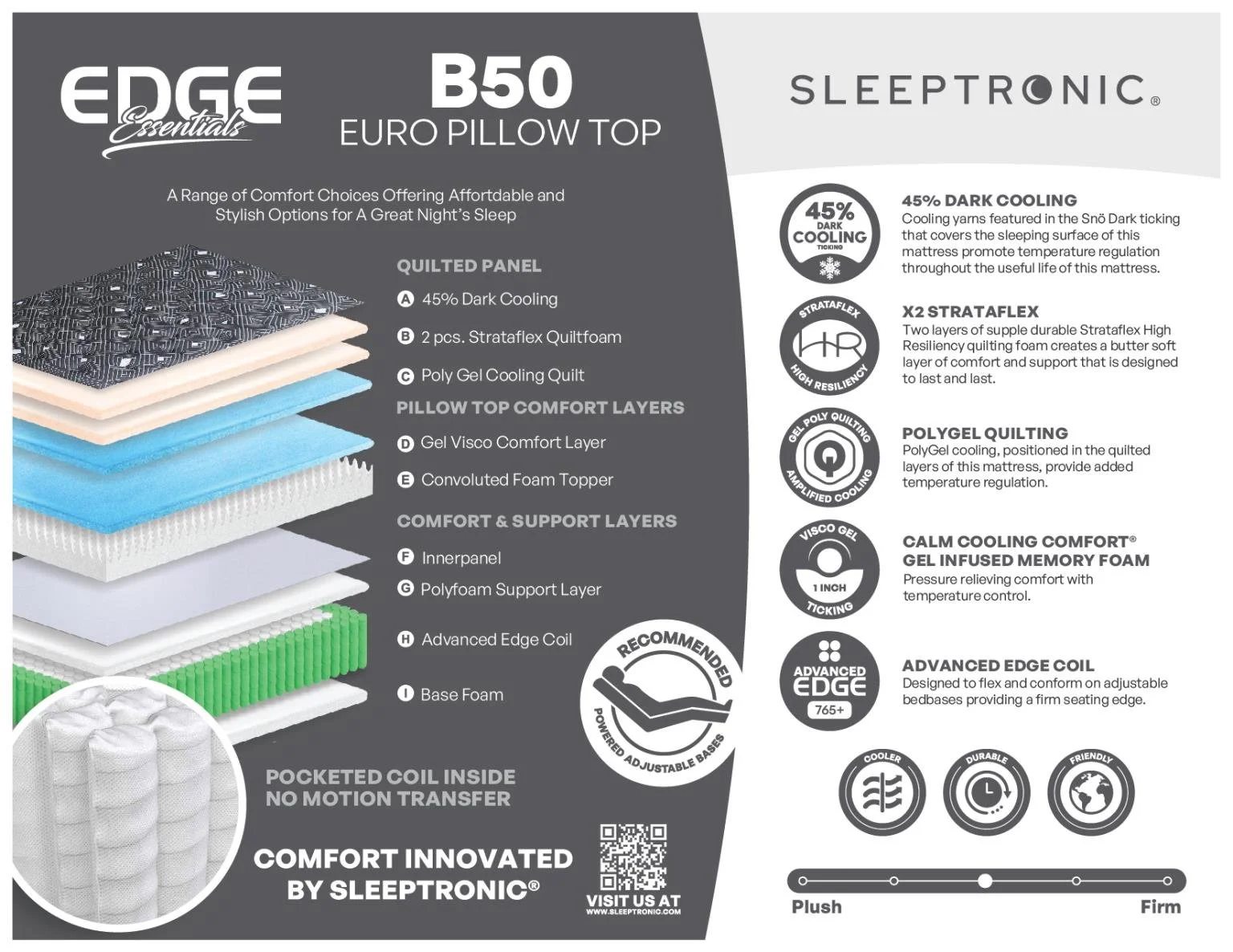 Edge B50 EuroPT.jpg
