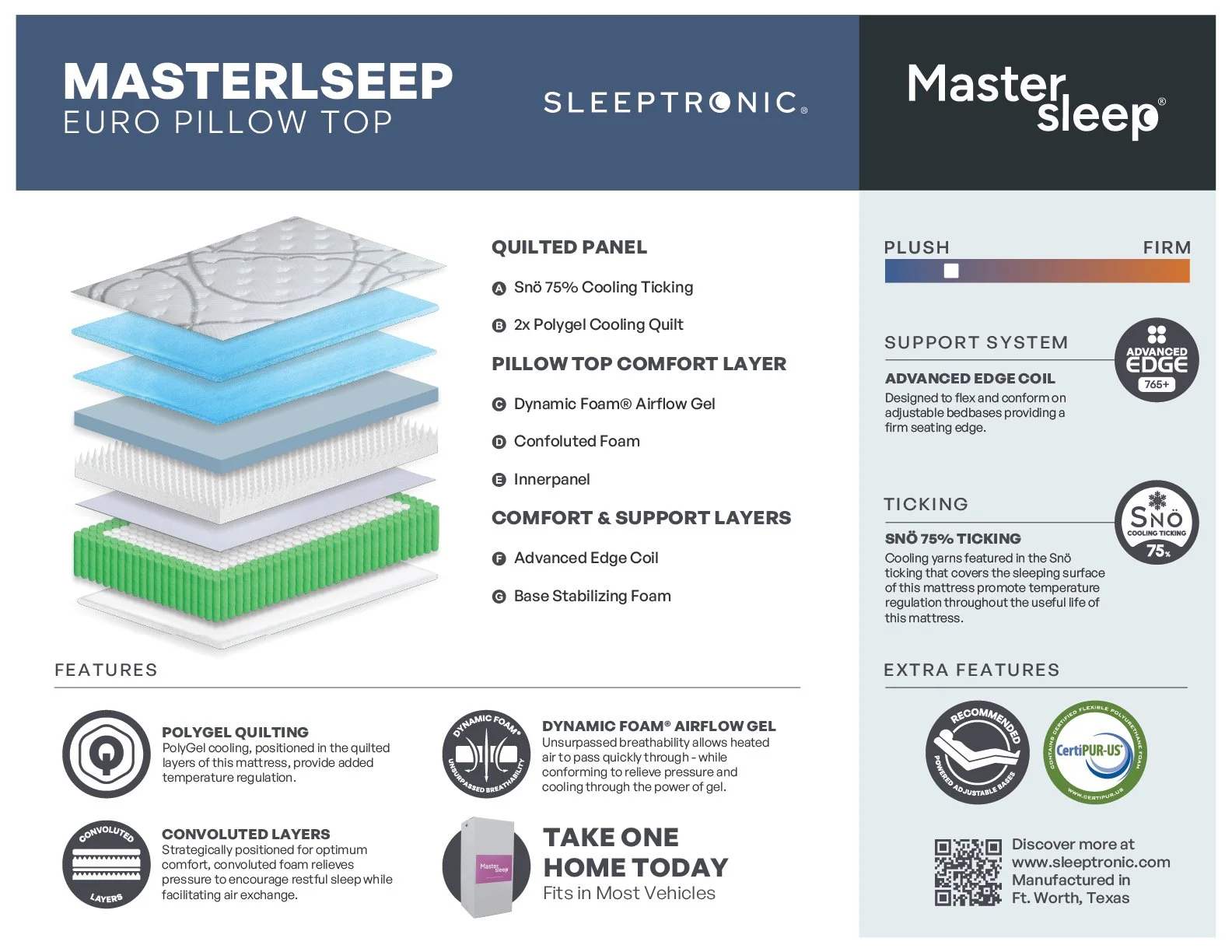 1785445544_0_PIC-MasterSleepEuroPT.jpg