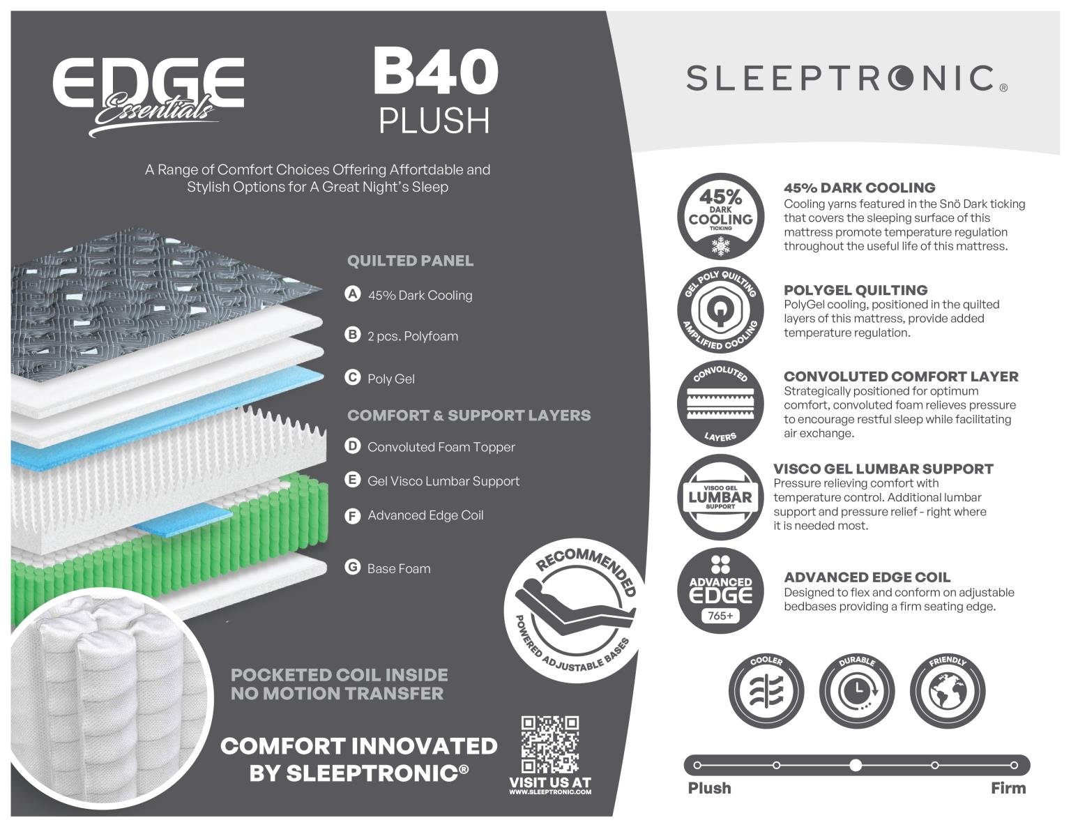 Edge B40 Plush.jpg