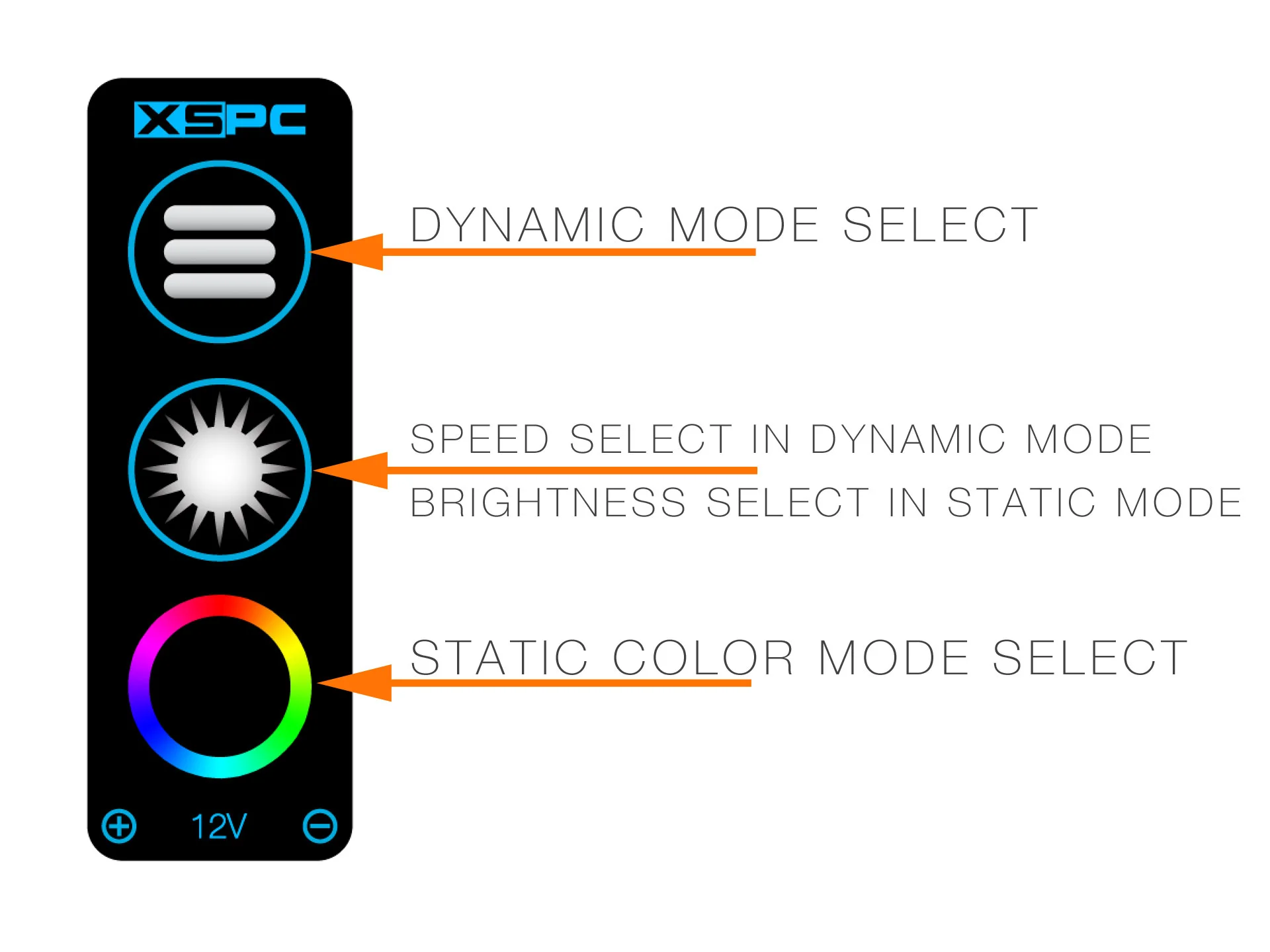 modes.jpg
