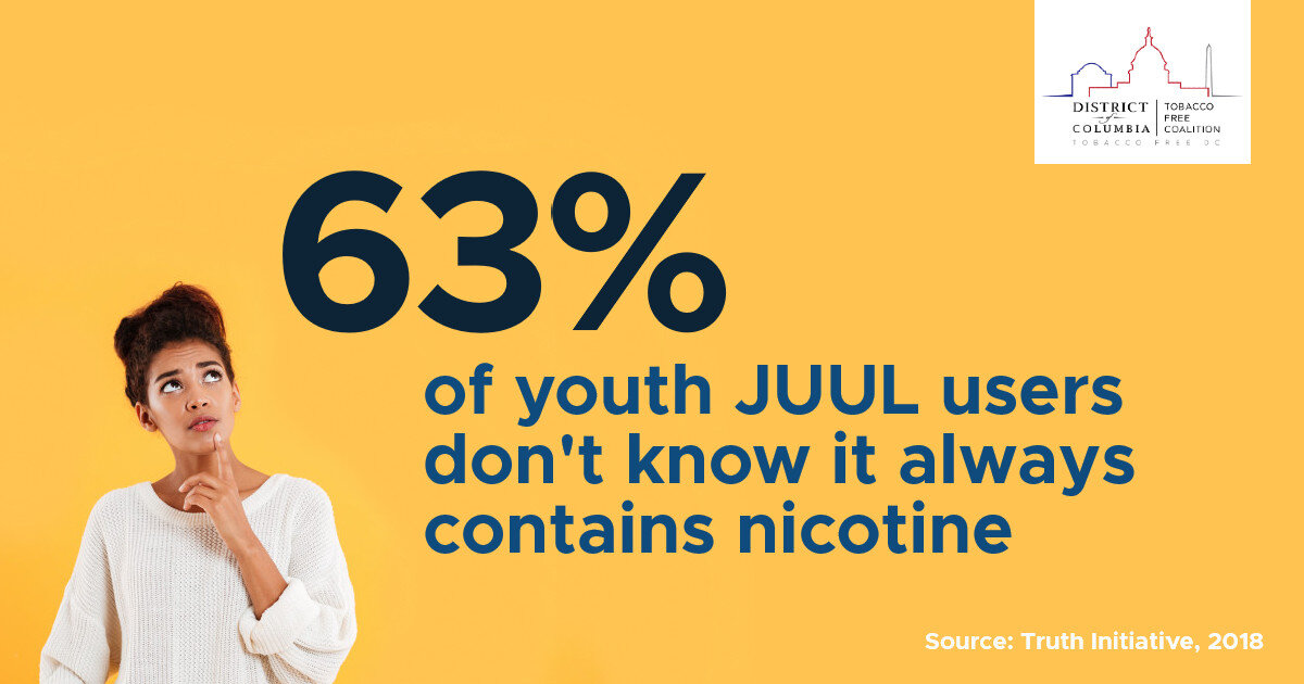 63% youth JUUL users