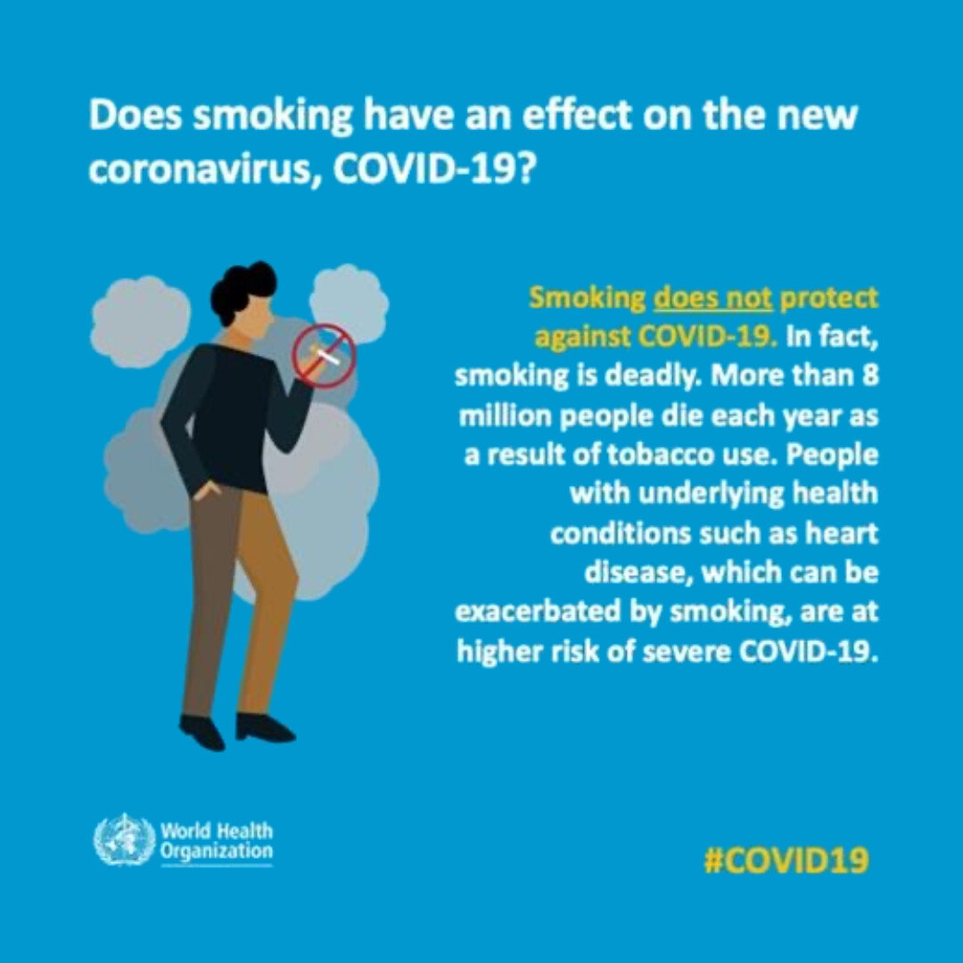 Covid19 - Smoking CDC