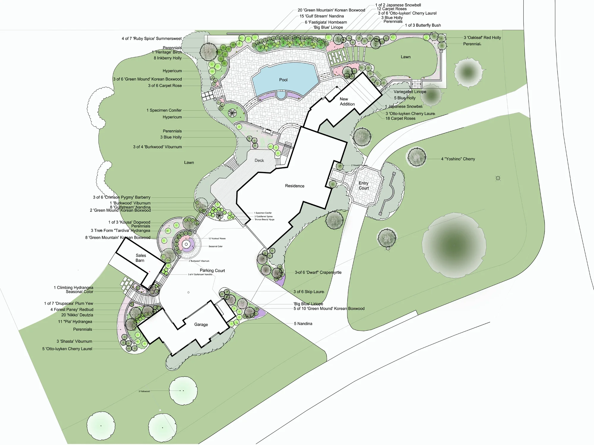 Final rendered master plan