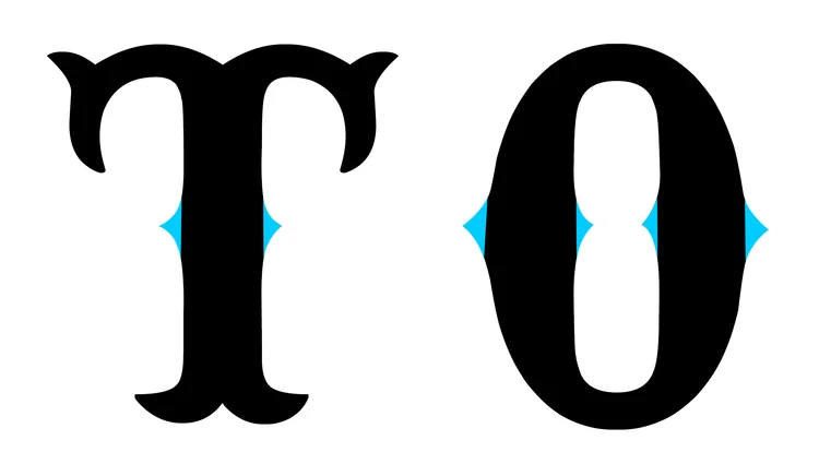 ANSWERED: IN LETTERING, WHAT'S A SPUR? AND HOW DO YOU USE IT ...