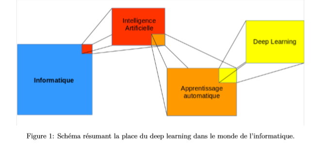 deep learing.png