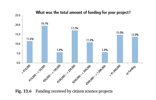 funding.png