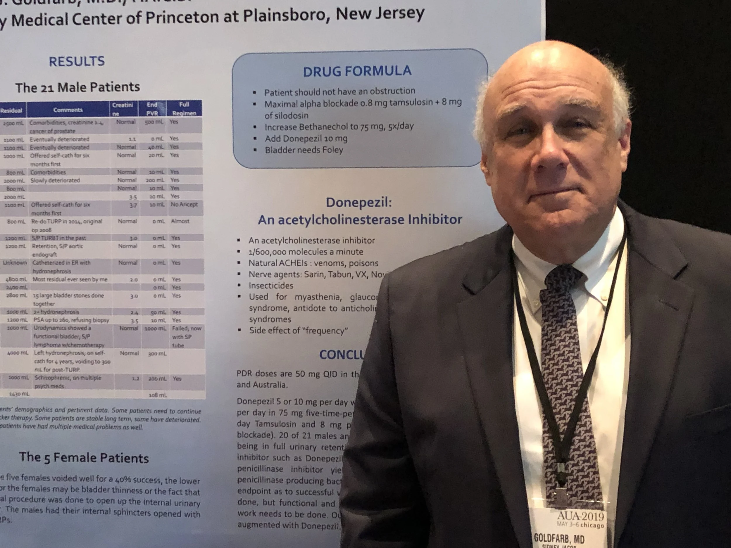 Dr. Goldfarb presenting his patented new solution for urinary retention at the American Urological Association conference in Chicago (May 2019).