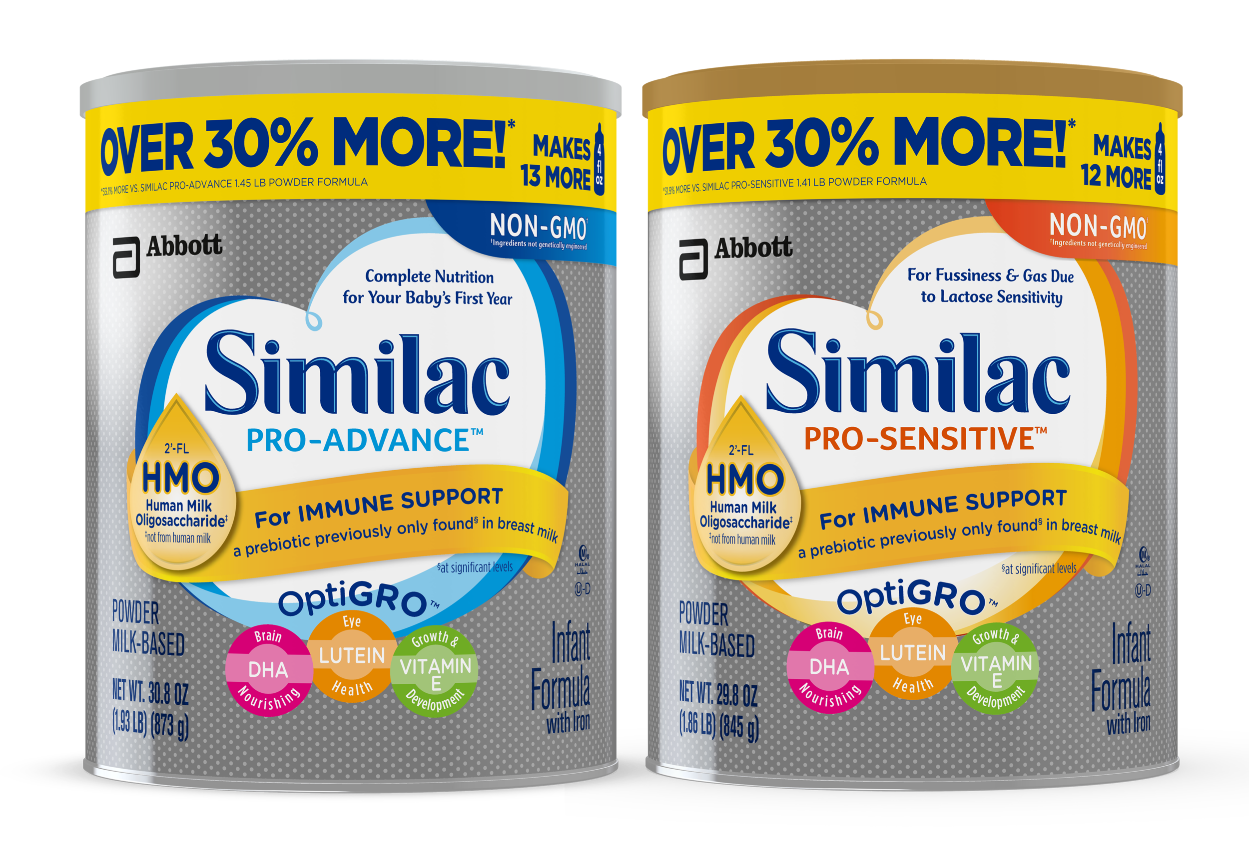 pro advance sensitive