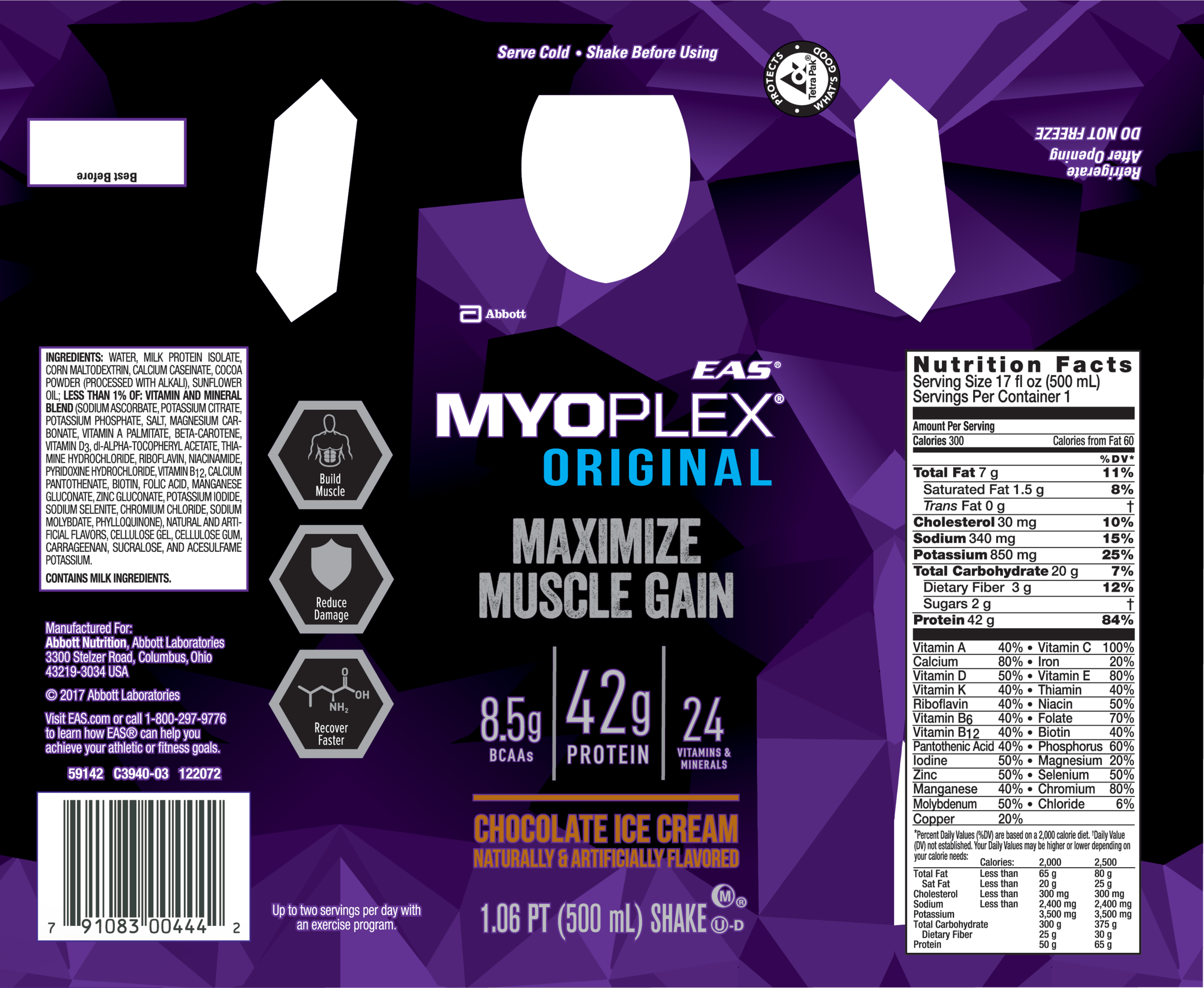 MYO label.png