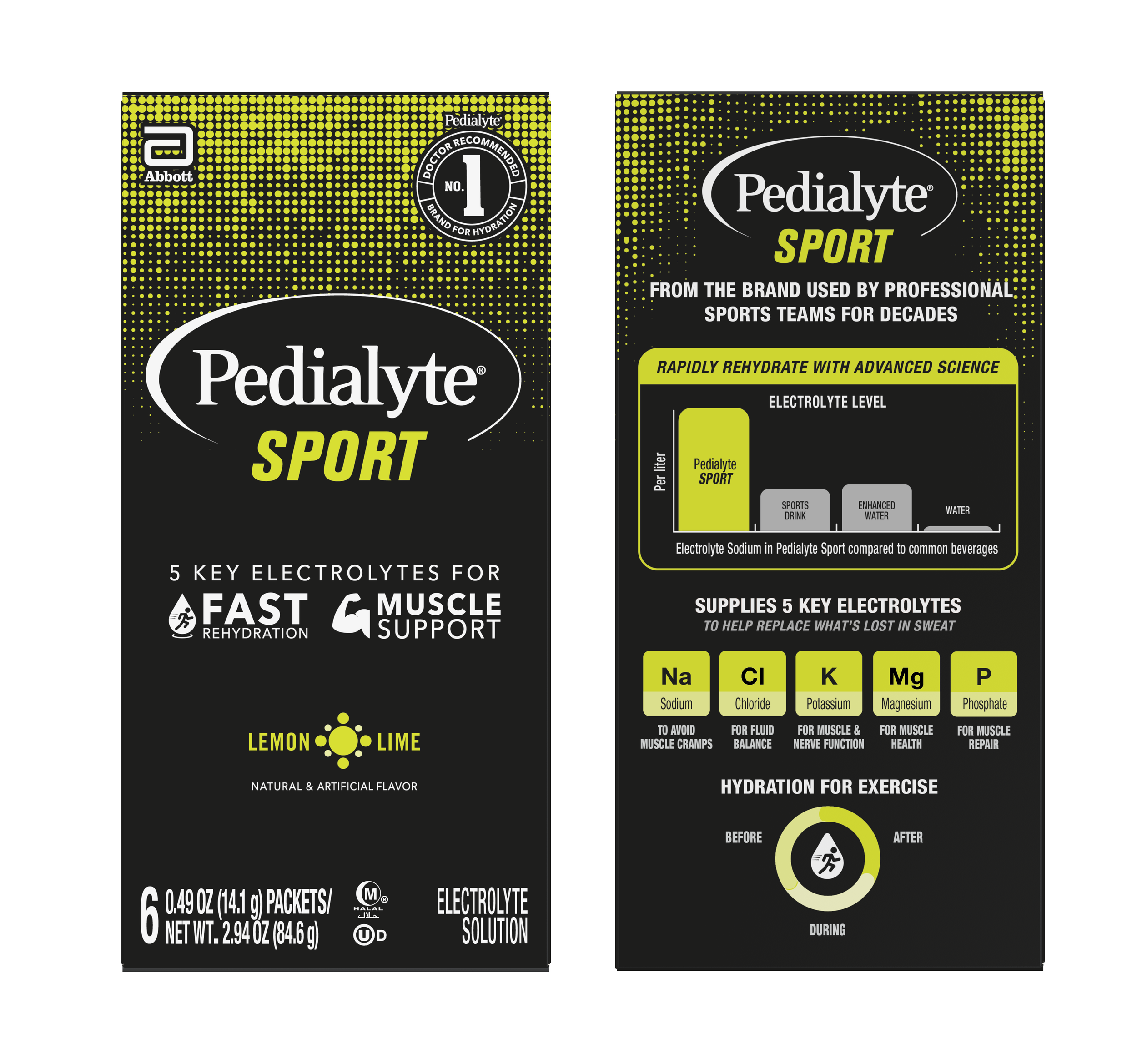 PDL Sport 6ct Front and Back.png