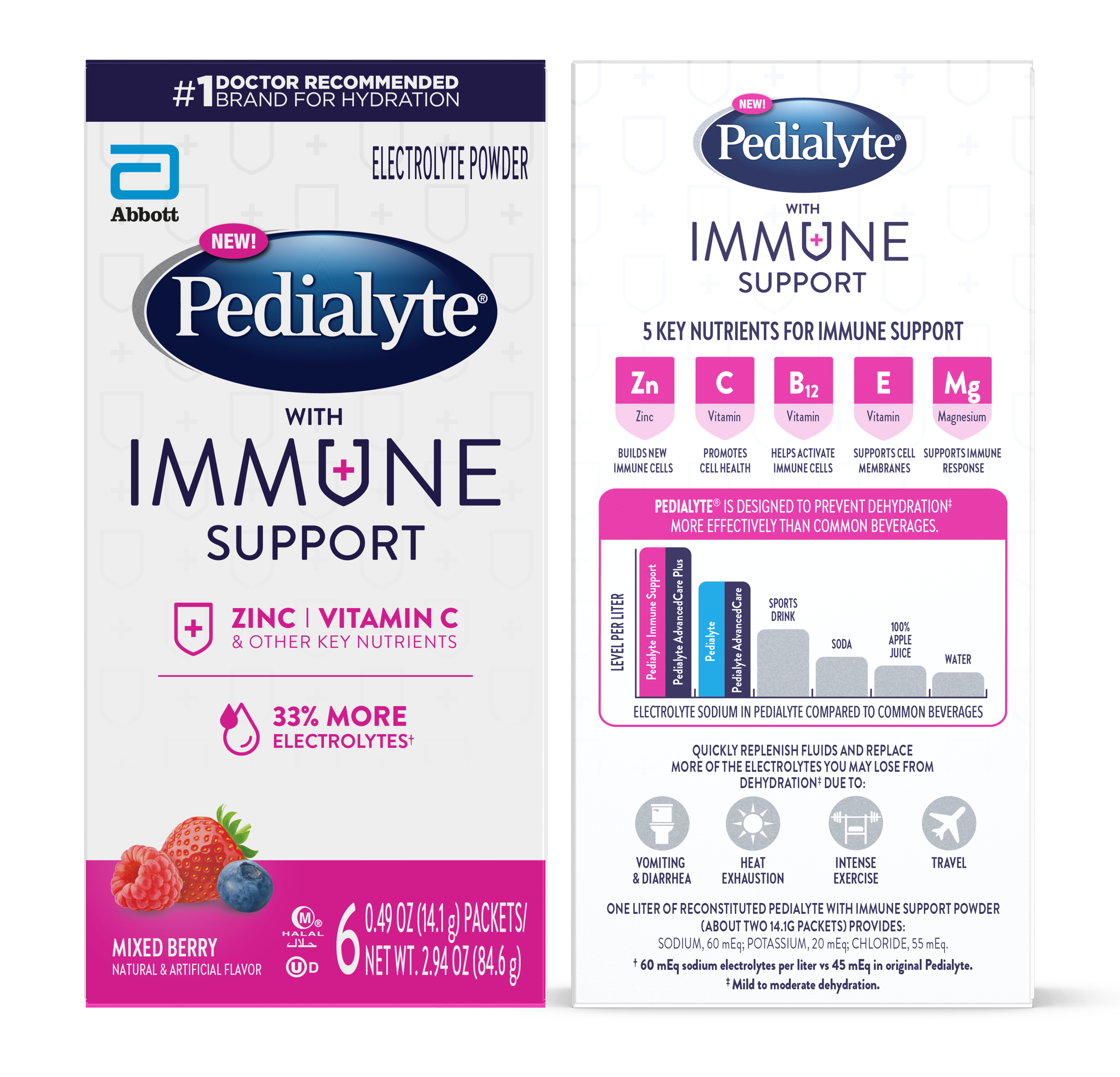 PDL Immune Powder Front and Back.png