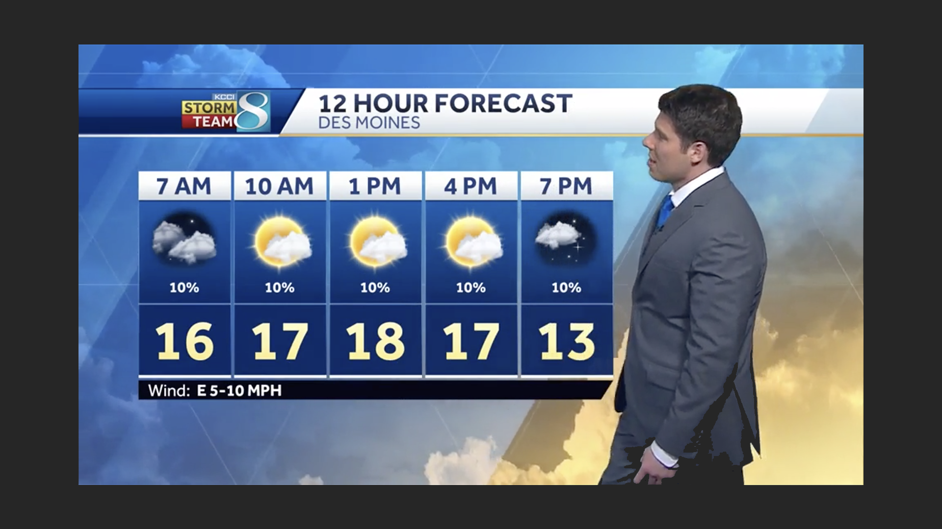 Broadcast example