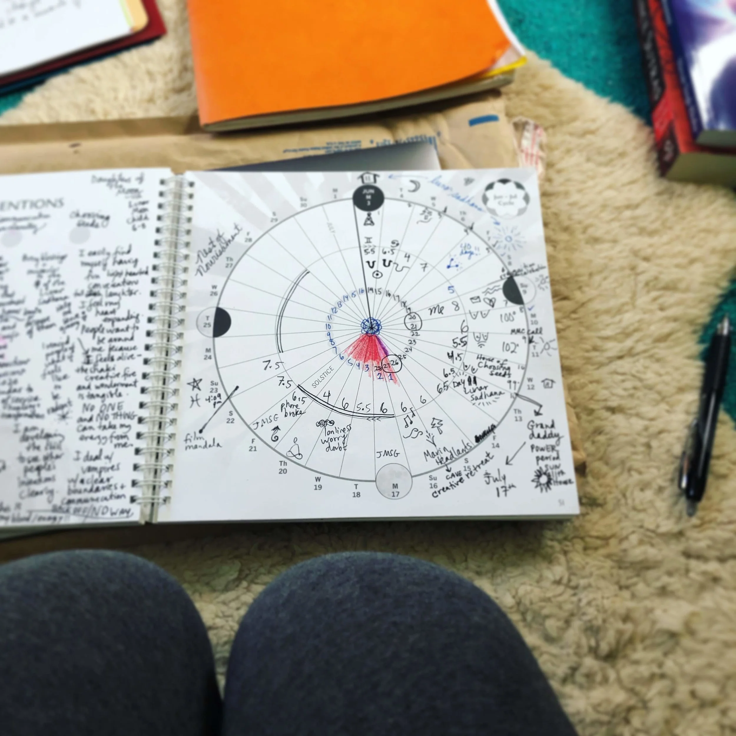 Charting with the Moon.jpg