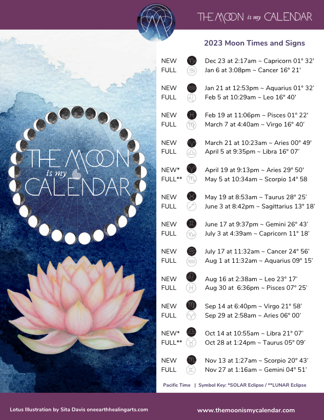 Moon Signs and Times 2023 download — THE MOON IS MY CALENDAR