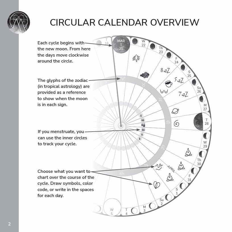 Cicular Calendar Overview.jpg