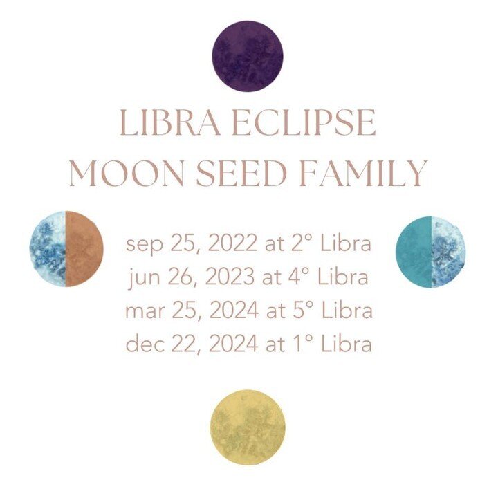 Eclipses can bring big out-of-the-blue disruptions. How you interpret these events in your personal life is supported by lunar tracking. ⁠
⁠
This is a simple practice that helps you become an authority on your own relationship with cycle and see the 