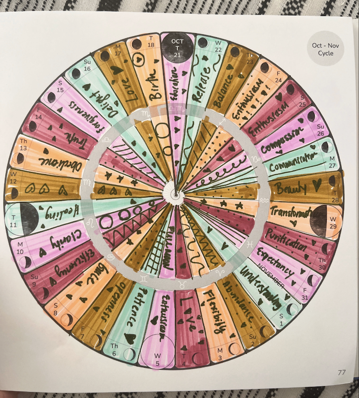 Vanessa's Moon Wheel.png